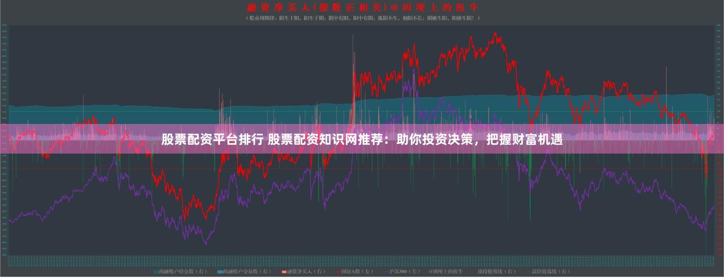 股票配资平台排行 股票配资知识网推荐：助你投资决策，把握财富机遇